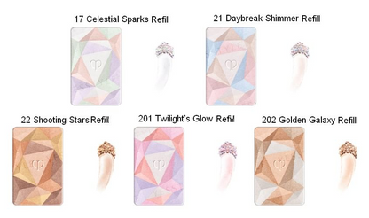 Cle de Peau Beaute - Luminizing Face Enhancer